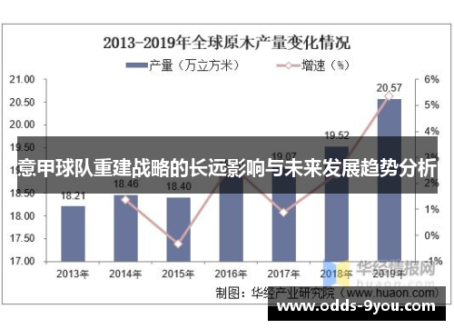 意甲球队重建战略的长远影响与未来发展趋势分析