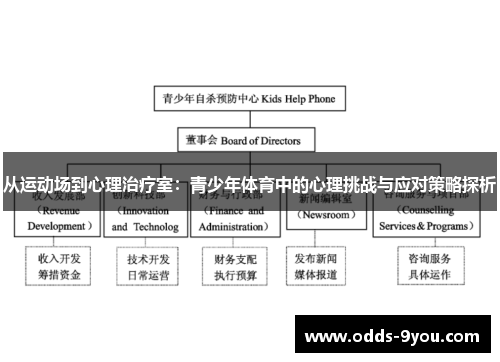 从运动场到心理治疗室：青少年体育中的心理挑战与应对策略探析