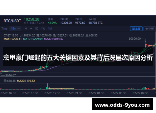 意甲豪门崛起的五大关键因素及其背后深层次原因分析
