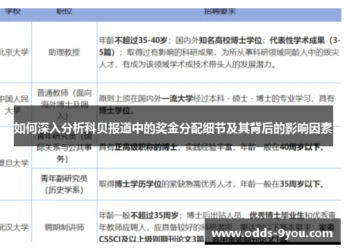 如何深入分析科贝报道中的奖金分配细节及其背后的影响因素