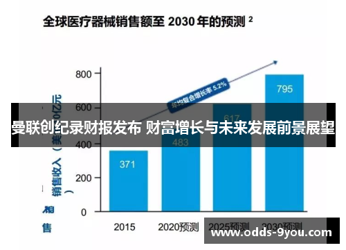 曼联创纪录财报发布 财富增长与未来发展前景展望