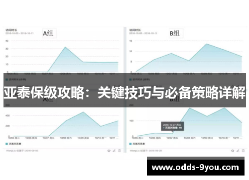 亚泰保级攻略：关键技巧与必备策略详解