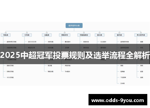 2025中超冠军投票规则及选举流程全解析