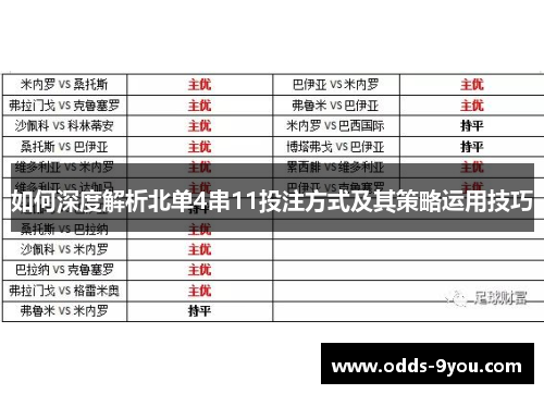 如何深度解析北单4串11投注方式及其策略运用技巧