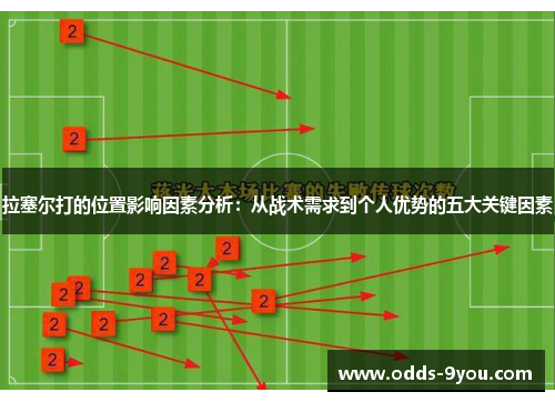 拉塞尔打的位置影响因素分析：从战术需求到个人优势的五大关键因素
