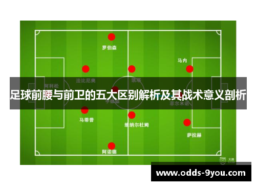 足球前腰与前卫的五大区别解析及其战术意义剖析